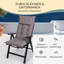 Blumfeldt Sylt Upholstered Chair Cushion-67083155