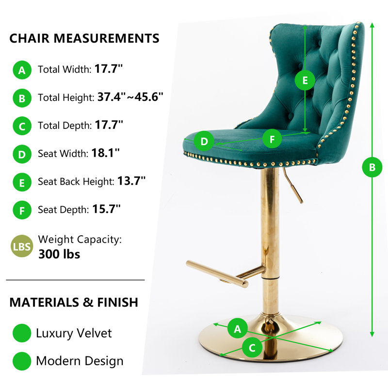 Ensemble de 2 tabourets de bar Modern, Vert