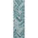 Premium Machine Washable Cerrito Teal Rug