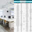 12 Watt (25 Watt Equivalent), T8 LED Tube Light, Colour Selectable CCT, Type A+B, G13/Bi-pin Base