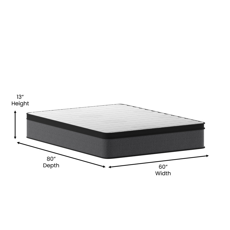 Matelas en mousse de polyuréthane Callista Taylor & Logan 13, Grand