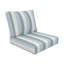 Coussin de chaise longue Amala Sunbrella®-907703261