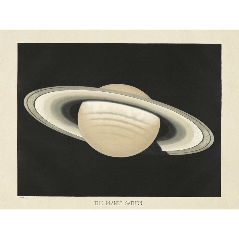 " The Planet Saturn ", 36" H x 48" W  