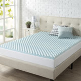 Convoluted Swirl Gel Memory Foam Mattress Topper