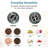 Nbarthome Stainless Steel Electric Blade Coffee Grinder