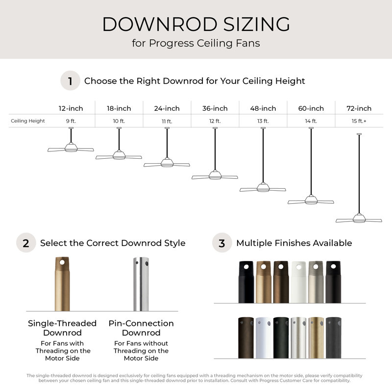 24 inch Single Threaded Ceiling Fan Downrod in Matte Black, Black, 24" H x 1" W x 1" D