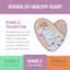 SwaddleMD SwaddleMe par Ingenuity Arms Free - Happy Elephant