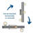 Areon 3 - Light Dimmable Vanity Light