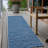 Loreen Washable Abstract Indoor / Outdoor Rug-1192726505