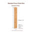 72“H X 5.5"W Cedar Fence Pickets Flat Top (17-Pieces) -120330189