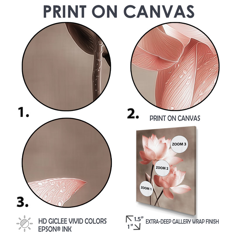 Radiant Lotus Blooms - Lotus, impression sur toile à motif floral rose, 32" H x 24" W, Cadre flottant, Crème