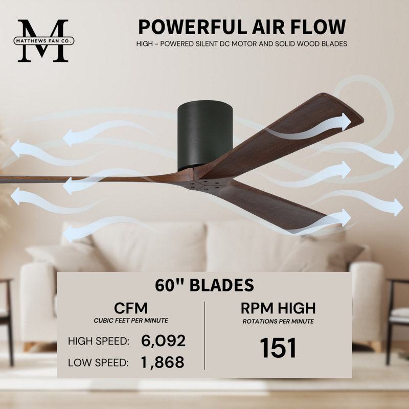 Irene Ceiling Fan, 60", Matte Black, Walnut Tone
