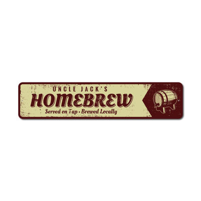 Plaque Homebrew