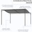 Pergola 10 pi x 13 pi avec fabrication en acier. Auvent de patio, drainage. Crème, blanc, abri de jardin Cadre, auvent. Blindage. Pour le jardin, la terrasse. Blanc