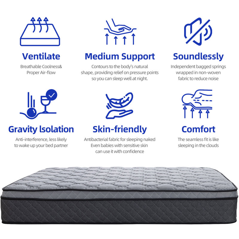 Matelas hybride 12 po Support moyen à 5 zones pour les personnes souffrant de maux de dos à l'esthétique du mouvement latéral - Réduit le bruit - convient à tous les cadres et tous les planchers