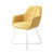 Yellow is out of stock