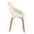 Cream Fabric