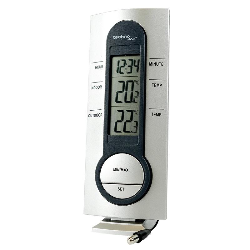 1.5cm Weather Station