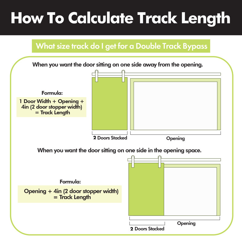 Brushed Nickel Classic Design U Shape Brackets Double Track Bypass Two Door Hardware Kit, 72 in.