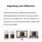 Classic Retro Storage Shoe Cabinet
