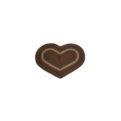 Tapis de cuisine Kalice