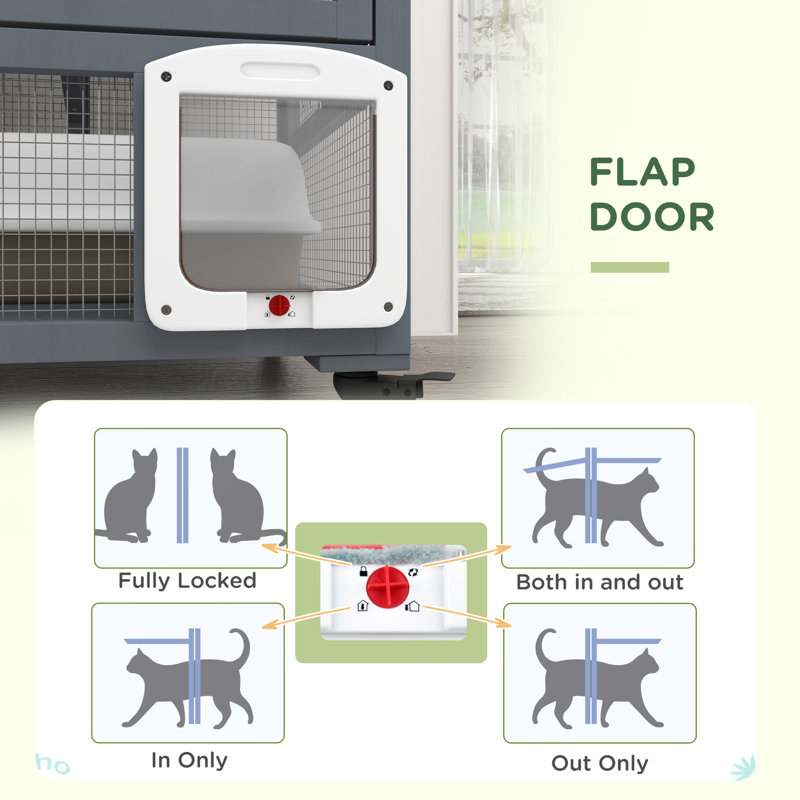 Indoor Cat Enclosure On Wheels, Wooden Kitty Cage With Cat Flap Door