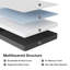 Matelas moyen classique en mousse de 8 po-1786498209