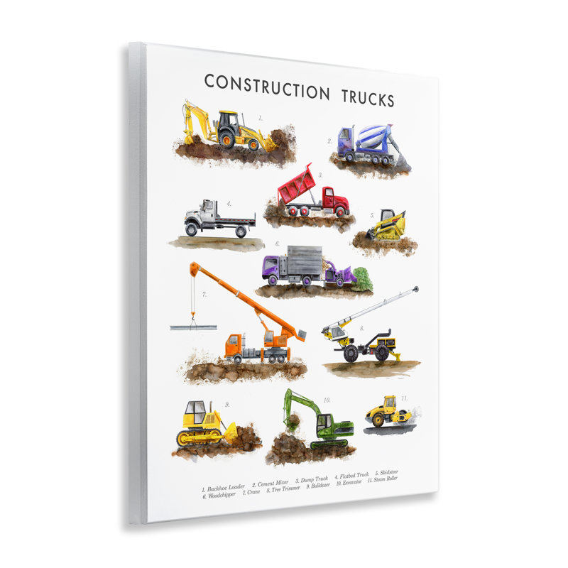 Educational Construction Trucks Wall Plaque Art by Brett Blumenthal