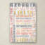 "Travel 108" par Lantern Press - Art textuel sur toile-21938304