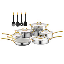 https://assets.wfcdn.com/im/36528261/resize-h210-w210%5Ecompr-r85/2007/200740096/NutriChef+8+Quarts+Non-Stick+Aluminum+Pot+Set.jpg