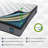 Bedstory 12"/14" Premium Medium Firm Cooling Gel Mattress with Reinforced Edge Support, Pressure Relieving Pocket Springs and Gel Memory Foam, CertiPUR-US® & OEKO-TEX® Certified-1764580764-1758451052