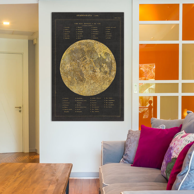 « astronomie chart i », reproduction d’art sur toile tendue, H 60 po x l 40po x P 1,5 po, Pas de tapis, Toile tendue
