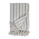 Naples Knitted Throw Blanket