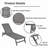 Outdoor Rust-Resistant Metal Chaise Lounge-1476404873