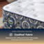 Sleeper Garden Glen 13.5" Plush Mattress-132962616