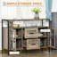 Buffet industriel Industrial