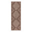 Tapis intérieur / extérieur en polypropylène tissé à la machine Everyn-1427760236