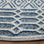 Southwestern Navy Area Rug-1715122262