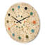 Horloge murale-63893028