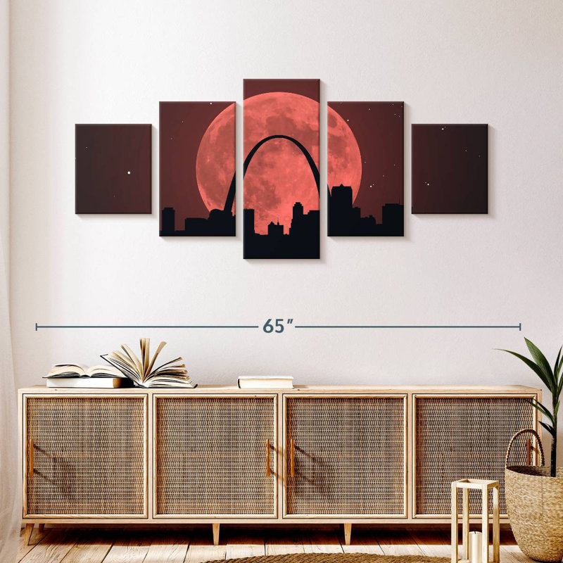St. Louis Blood Moon