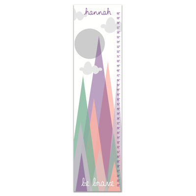 Titus Landscape & Nature Growth Chart