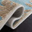 Tapis ikat Patrick Paradise Performance-185265798