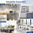 Derrel 36'' W Stainless Steel Shelving Unit
