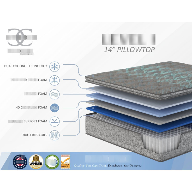 Très grand matelas de 14 pouces pour un sommeil réparateur, fabrication de ressorts individuels, caractéristiques de confort, solutions de refroidissement avancées, couches de mousse en relief, renfort au troisième centre, conception réactive, bordure