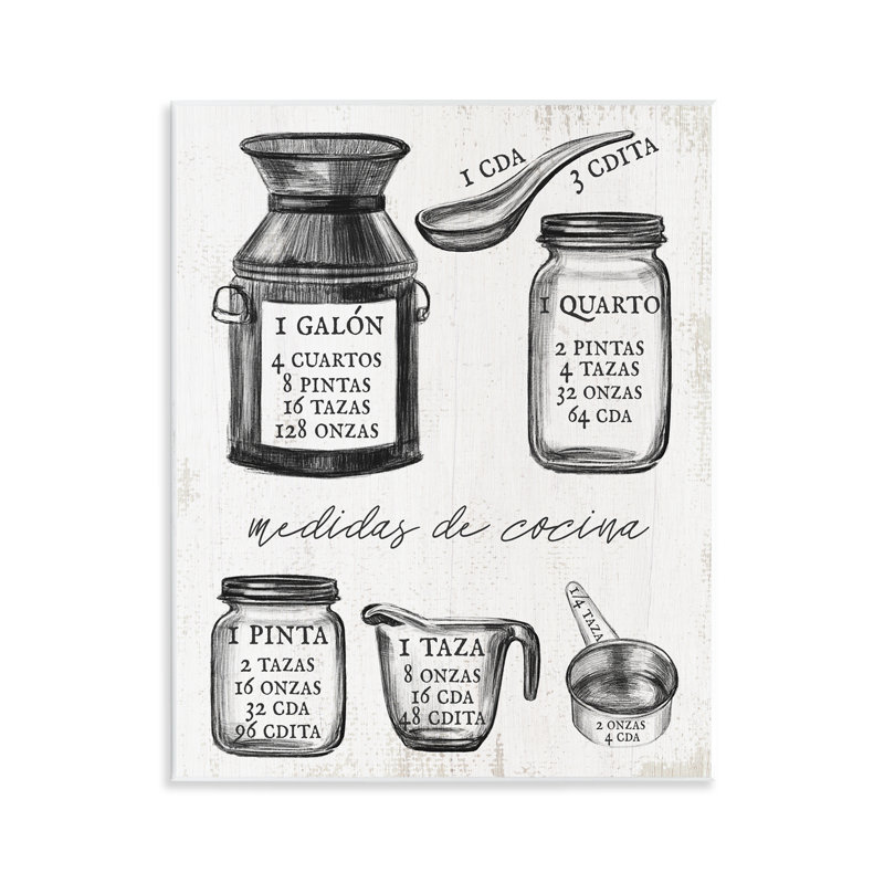 "Vintage Kitchen Conversions", art mural espagnol par Lil 'Rue