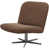 Brown Polyurethane selected
