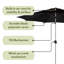 200cm Tilt Market Parasol
