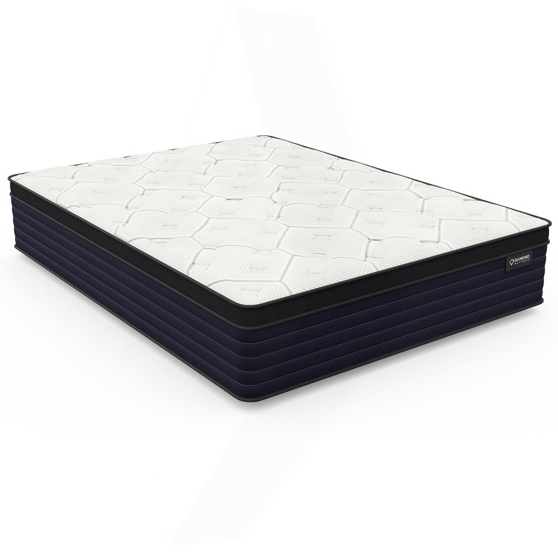 Pressure Relief Memory Foam With Luxurious Euro-Top 14" - Firm Feel , Greenguard Gold Certified Label Ready, California King