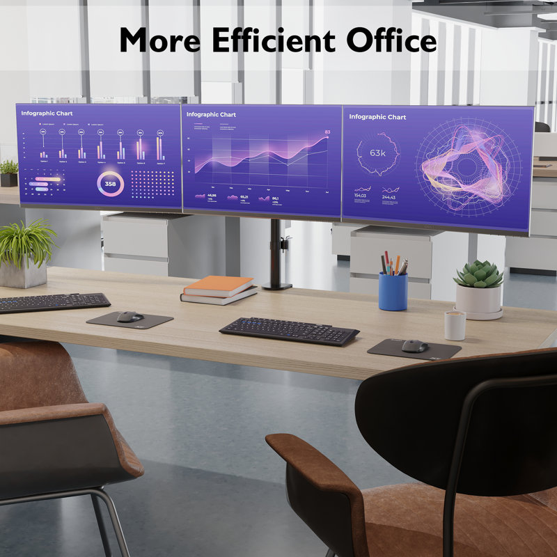 Symple Stuff Multi-Screen Desktop Mount