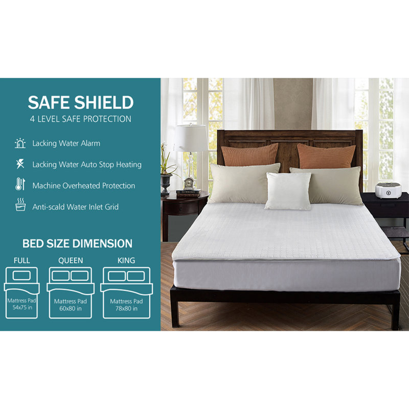 1.5'' Mattress Pad, Twin, White
